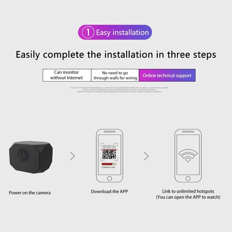 4K HD WiFi-beveiligingscamera  - Home Security Installation recensie en prijs