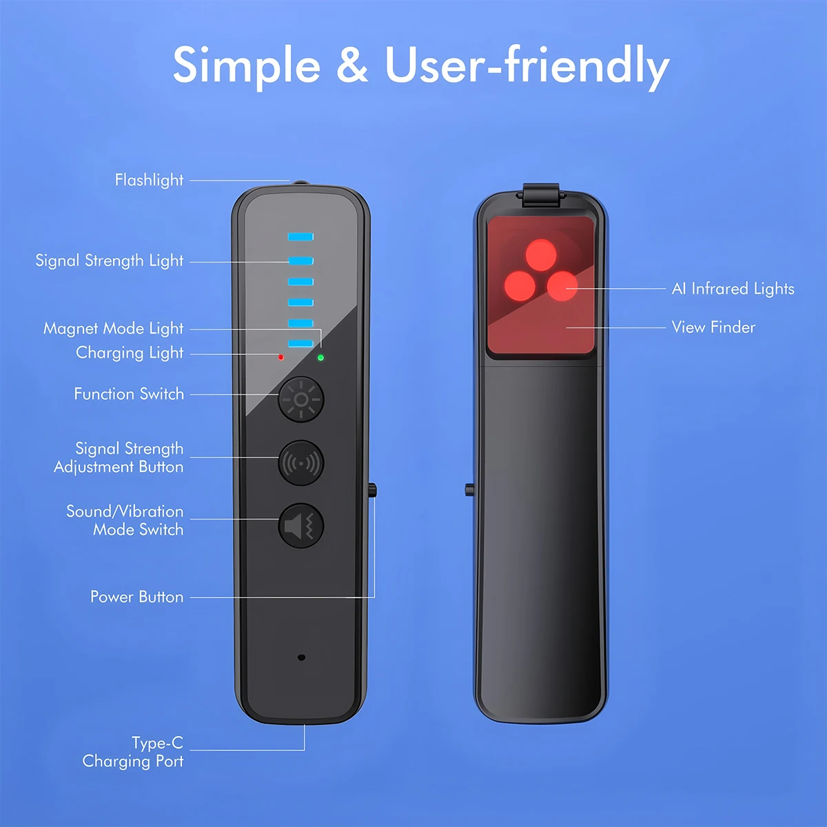 Nieuwste 5-in-1 anti-spionaged - Home Security Hidden Cameras recensie en prijs
