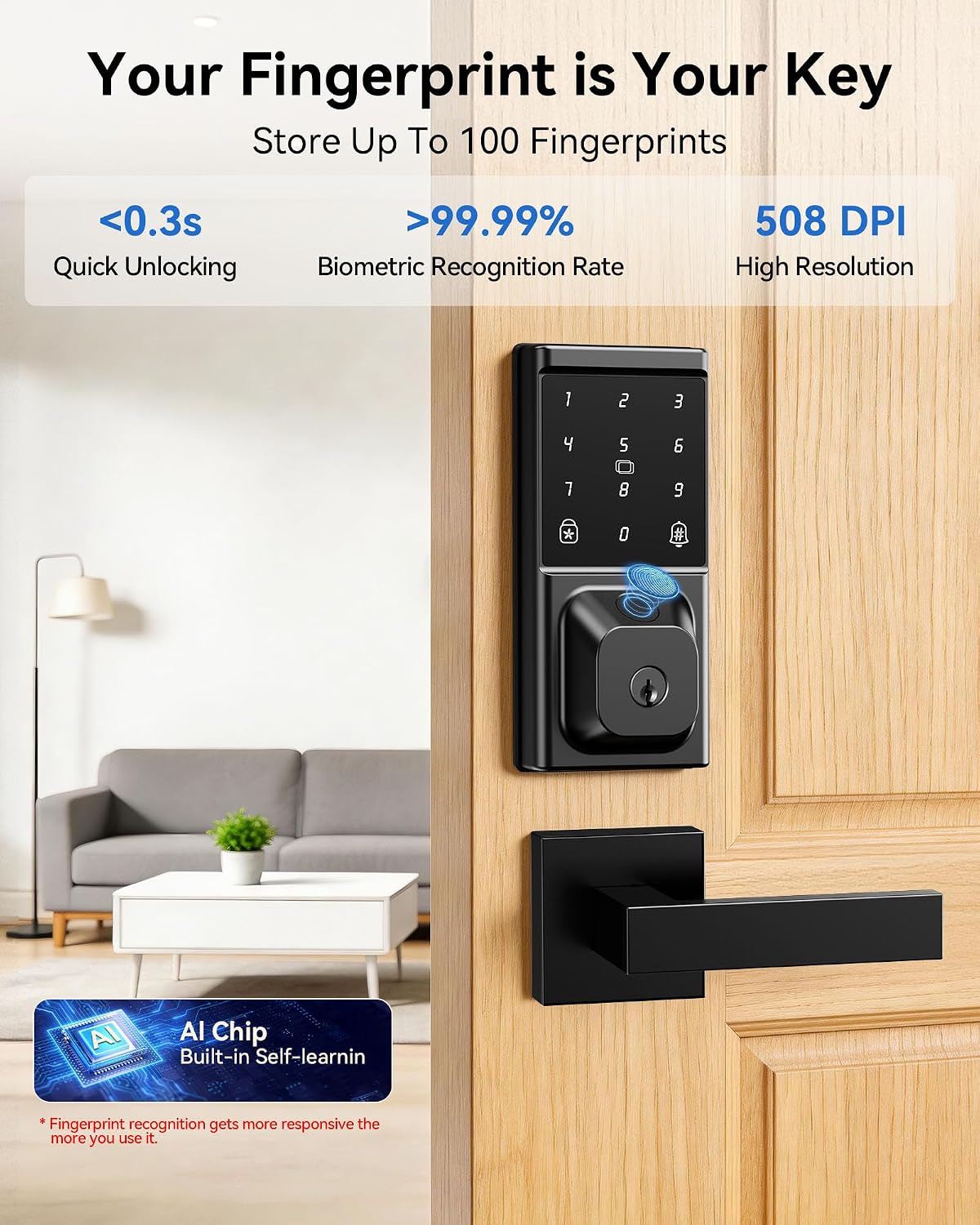 Slimme nachtslot met 2 hendels - Door Lock Smart Keypad recensie en prijs