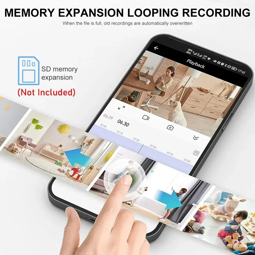Nieuwe A9 Camera Wifi 1080p HD - Home Security Installation recensie en prijs