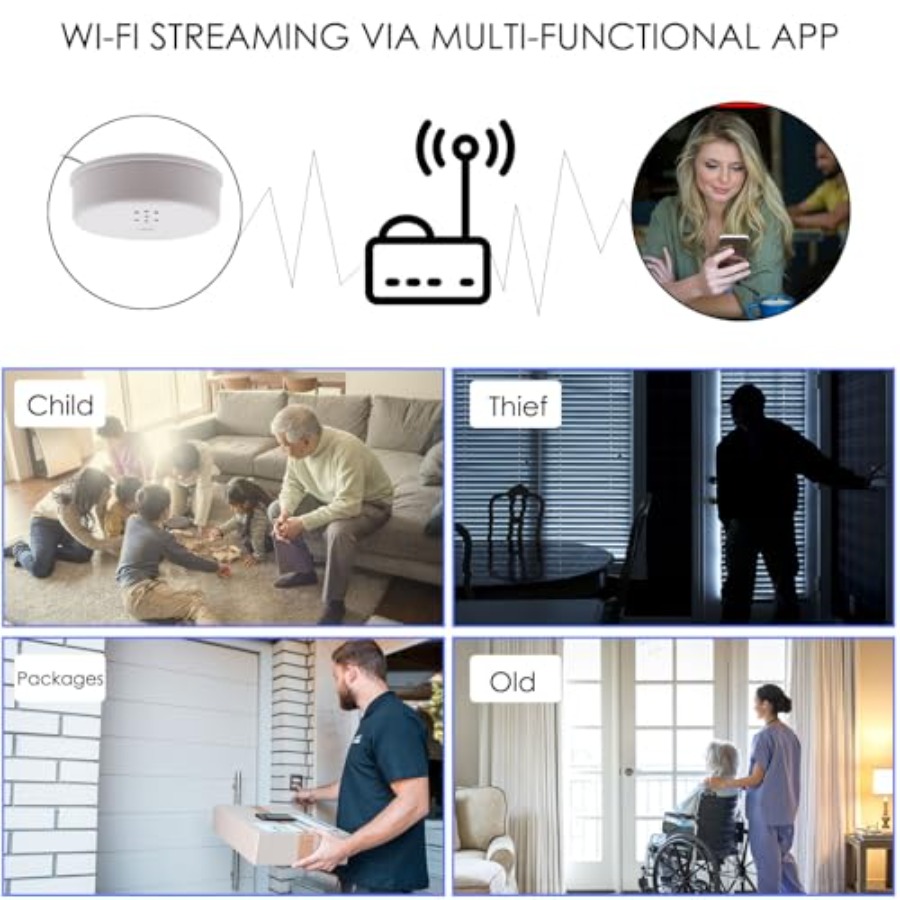 Huisbeveiliging nanny cam in r - Home Security Hidden Cameras recensie en prijs