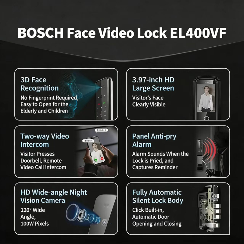 Bosch Smart Lock EL400VF 3D ge - Door Lock Smart Keypad recensie en prijs