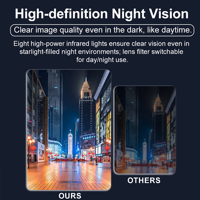 1080P Full HD Mini Camera 2 In - Home Security Police recensie en prijs