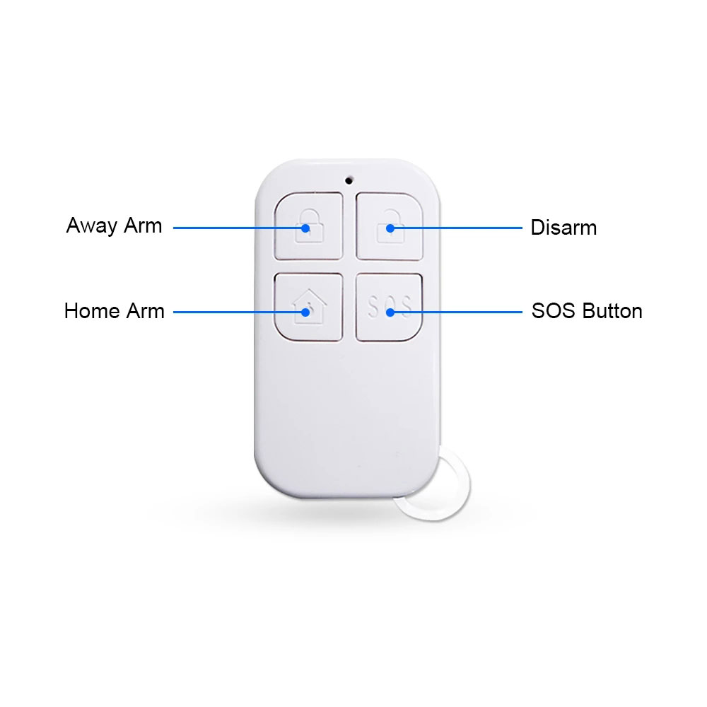 433MHz Draadloze Afstandsbedie - Home Security Installation recensie en prijs