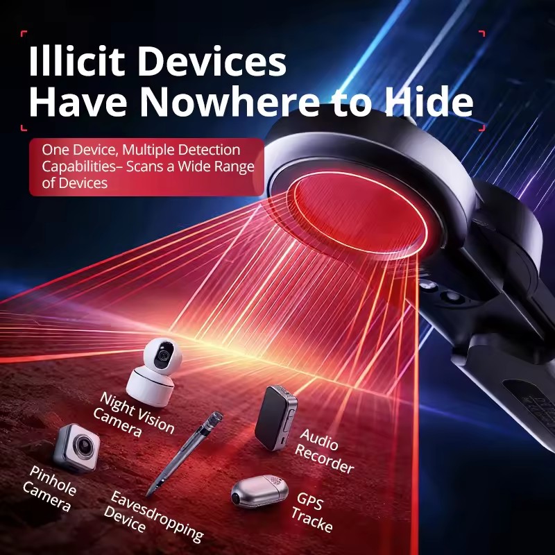 Draagbare verborgen spionageap - Home Security Hidden Cameras recensie en prijs