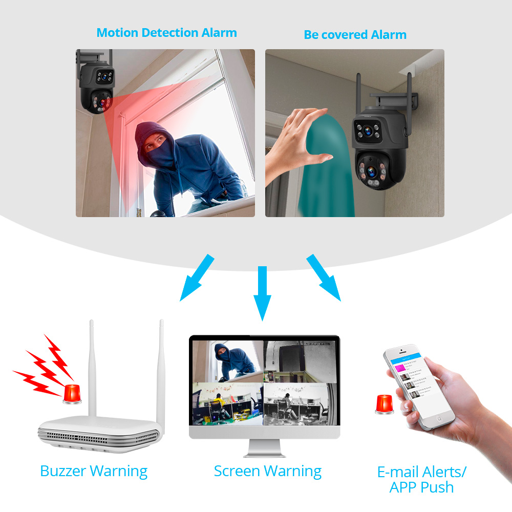KERUI Mini Netwerk WIFI 8CH NV - Home Security Installation recensie en prijs