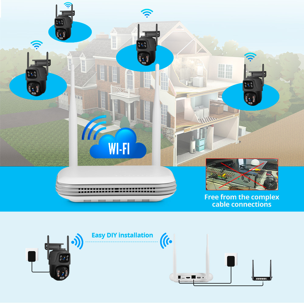 KERUI Mini Netwerk WIFI 8CH NV - Home Security Installation recensie en prijs