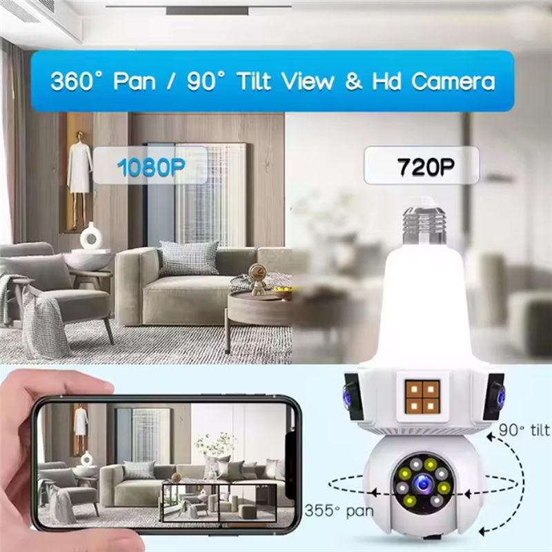 【A08I】Dual Lens Mart Home Wire - Home Security Installation recensie en prijs