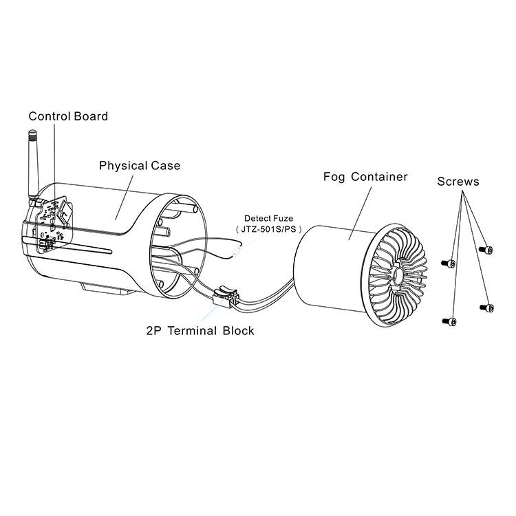 Opslagmagazijn beveiligingssys - Home Security Fog System recensie en prijs