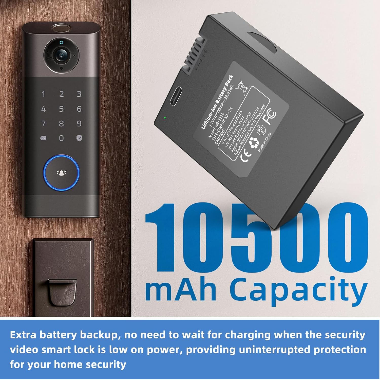 Eufy 10500mAh beveiligingsopla - Home Security Eufy recensie en prijs