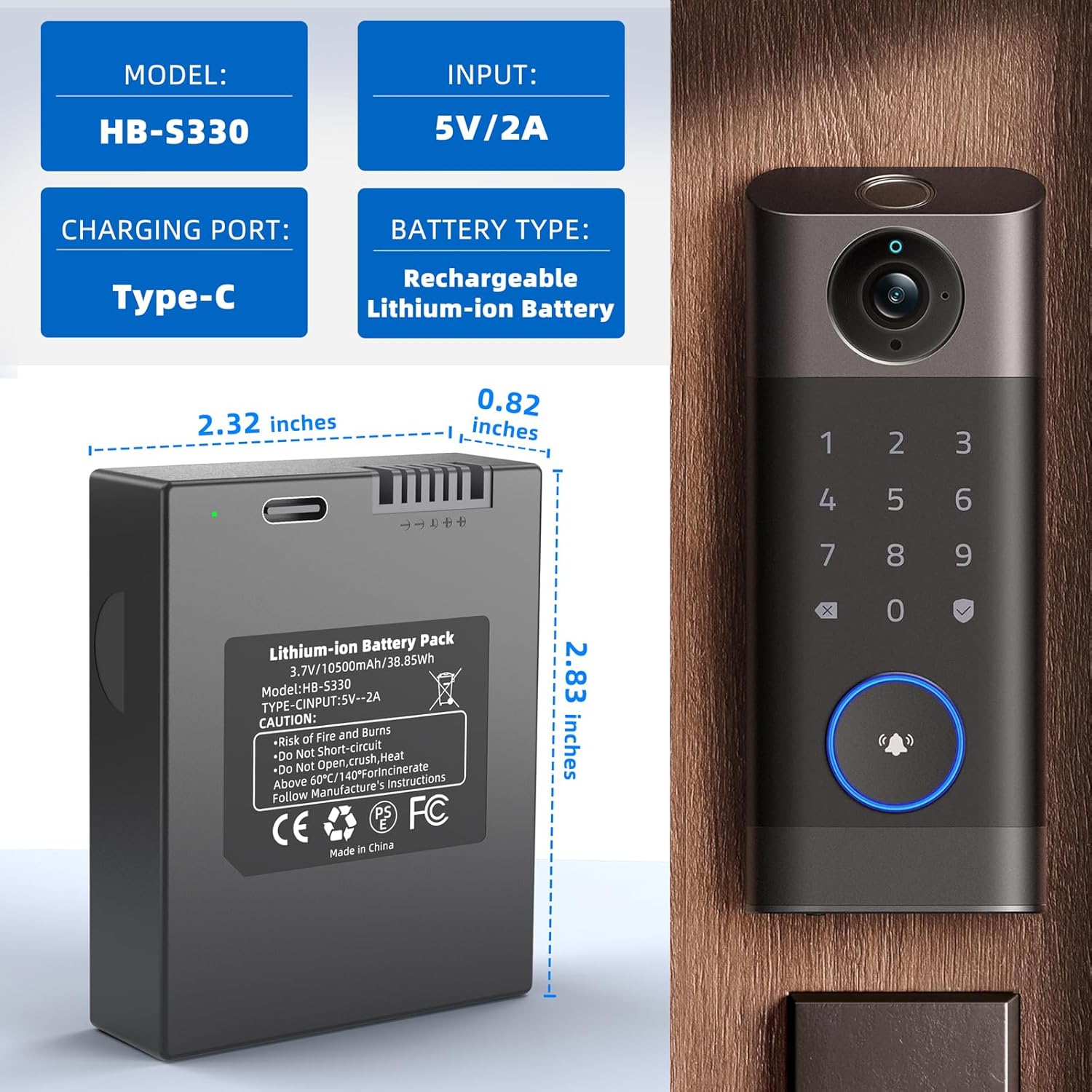 Eufy 10500mAh beveiligingsopla - Home Security Eufy recensie en prijs