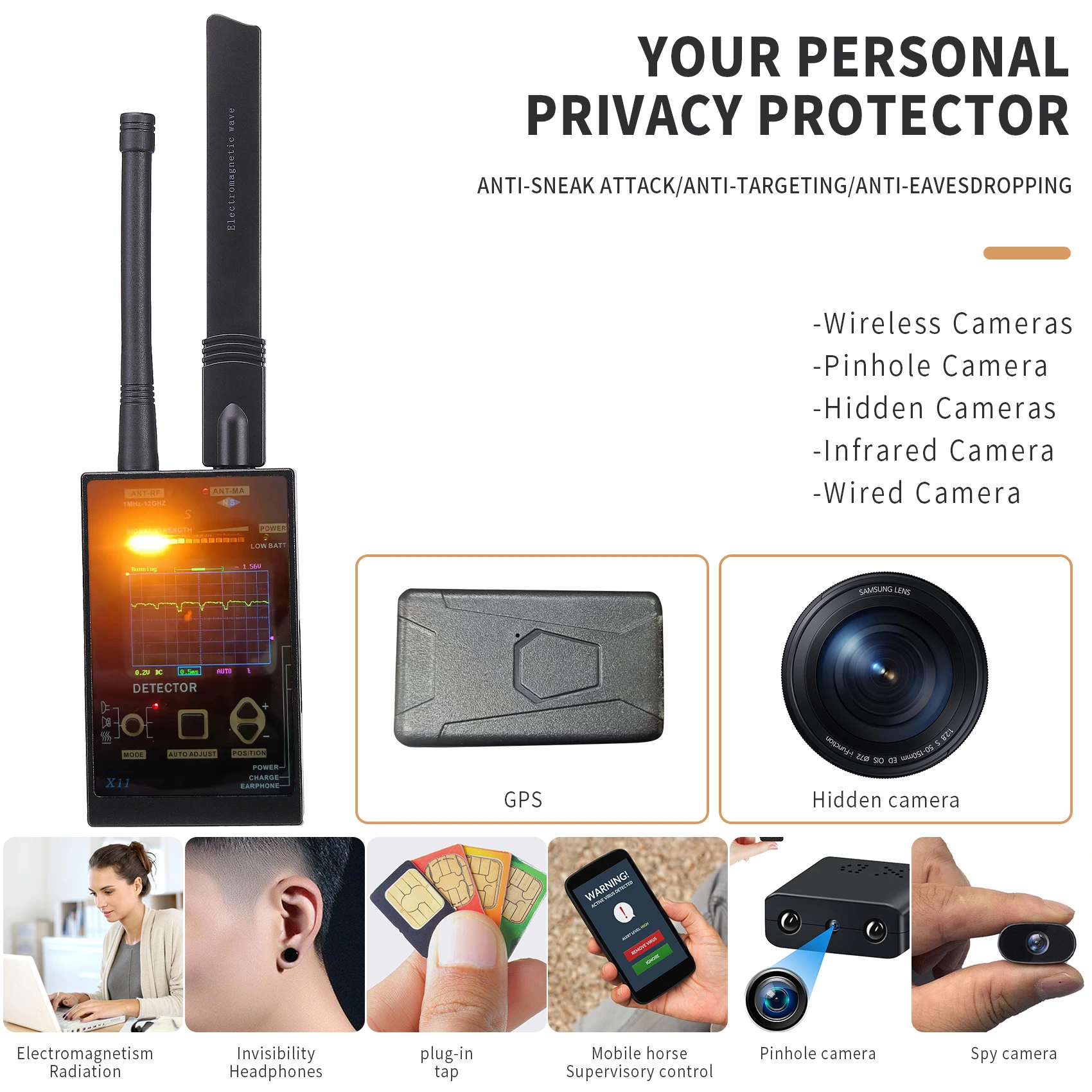 Draadloze signaaldetector 1MHz - Home Security Hidden Cameras recensie en prijs